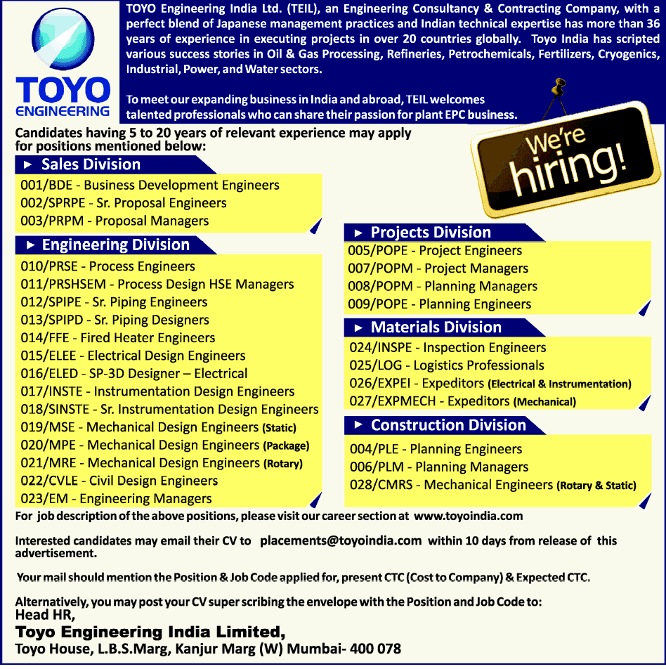 Mba Finance Mba Finance Opening In Pune
