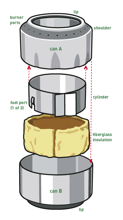 Coffee Can Stove Wood Stove Plans