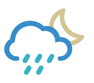 Weather forecast for Today Columbus 01.02.2016, 2:00 AM