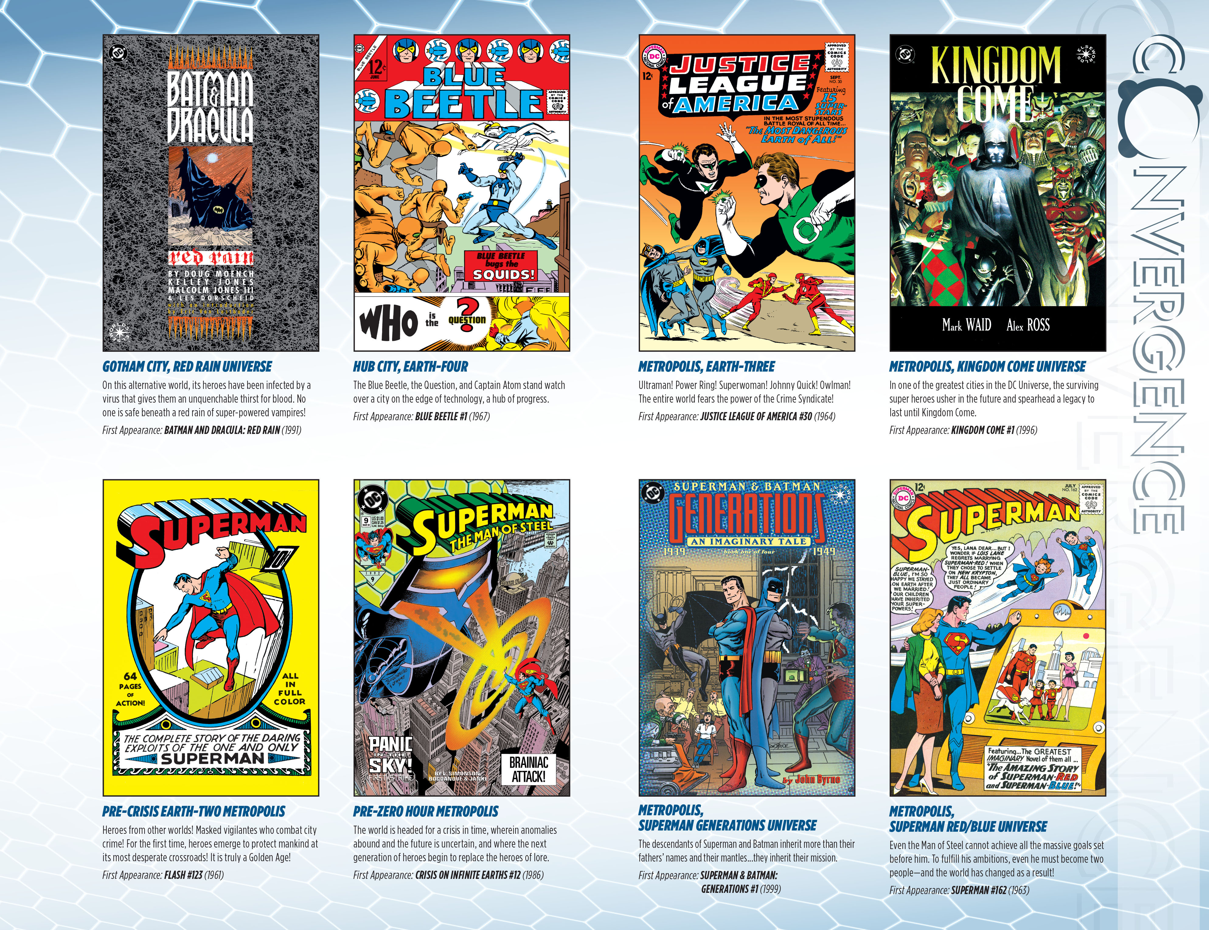 Read online Convergence comic -  Issue #0 - 33