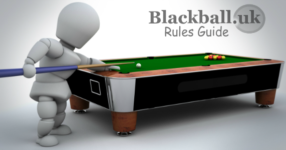 Rules of Play - WPA Pool