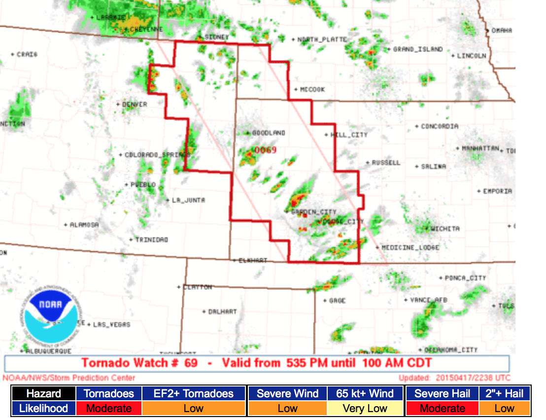 MSE Creative Consulting Blog Tornado Watch Kansas, Nebraska and Colorado