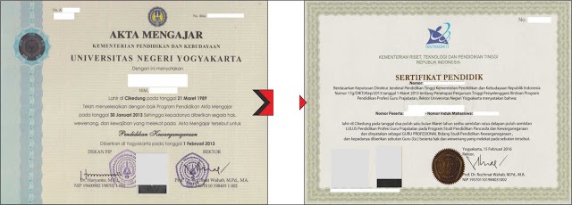 Sertifikat Pendidik Pengganti Akta IV GuruNgeBlog