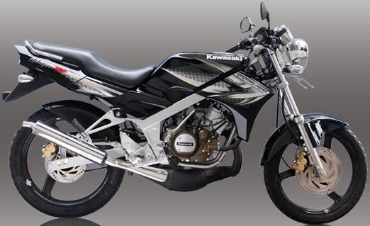 2012 Ninja 150 N (SS) Colors - Kawasaki 150cc Motorcycles | Motorcycles ...