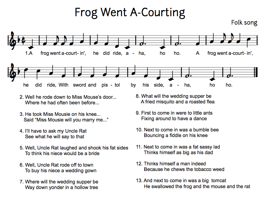 Текст песни going down. Текст песни go. Песня Froggy Song. Frog перевод на русский. Froggy went a Courtin.