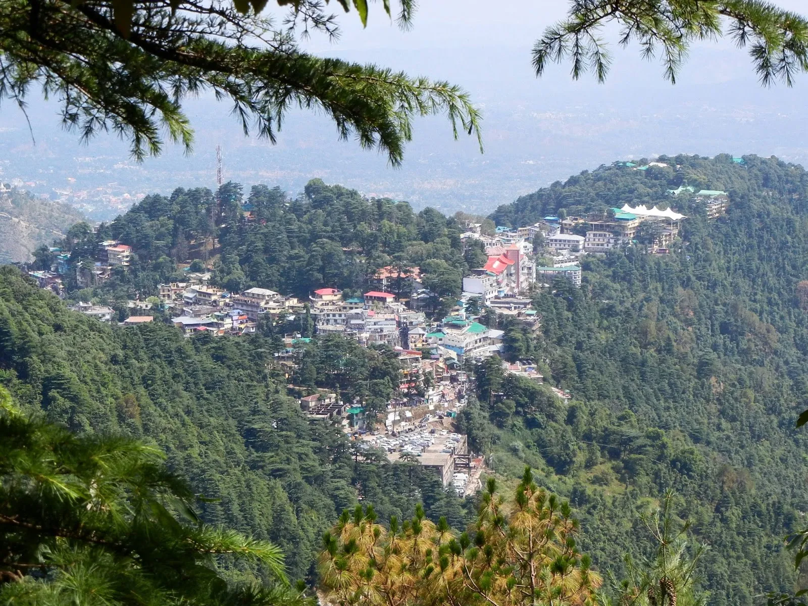 Places to Visit in McLeodganj