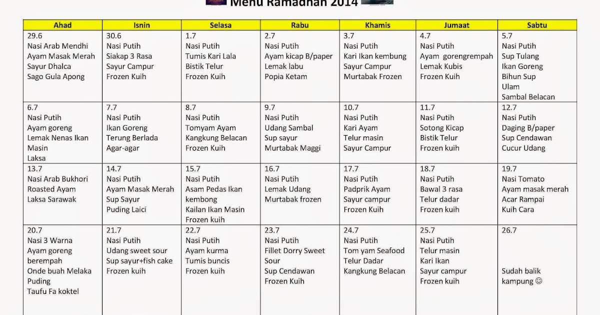 Daftar Menu Bulan Puasa