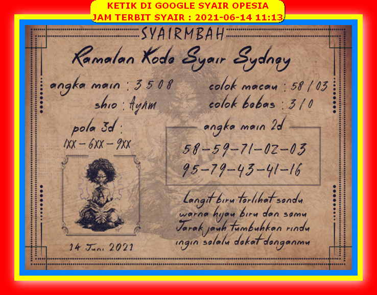 gambar togel sydney