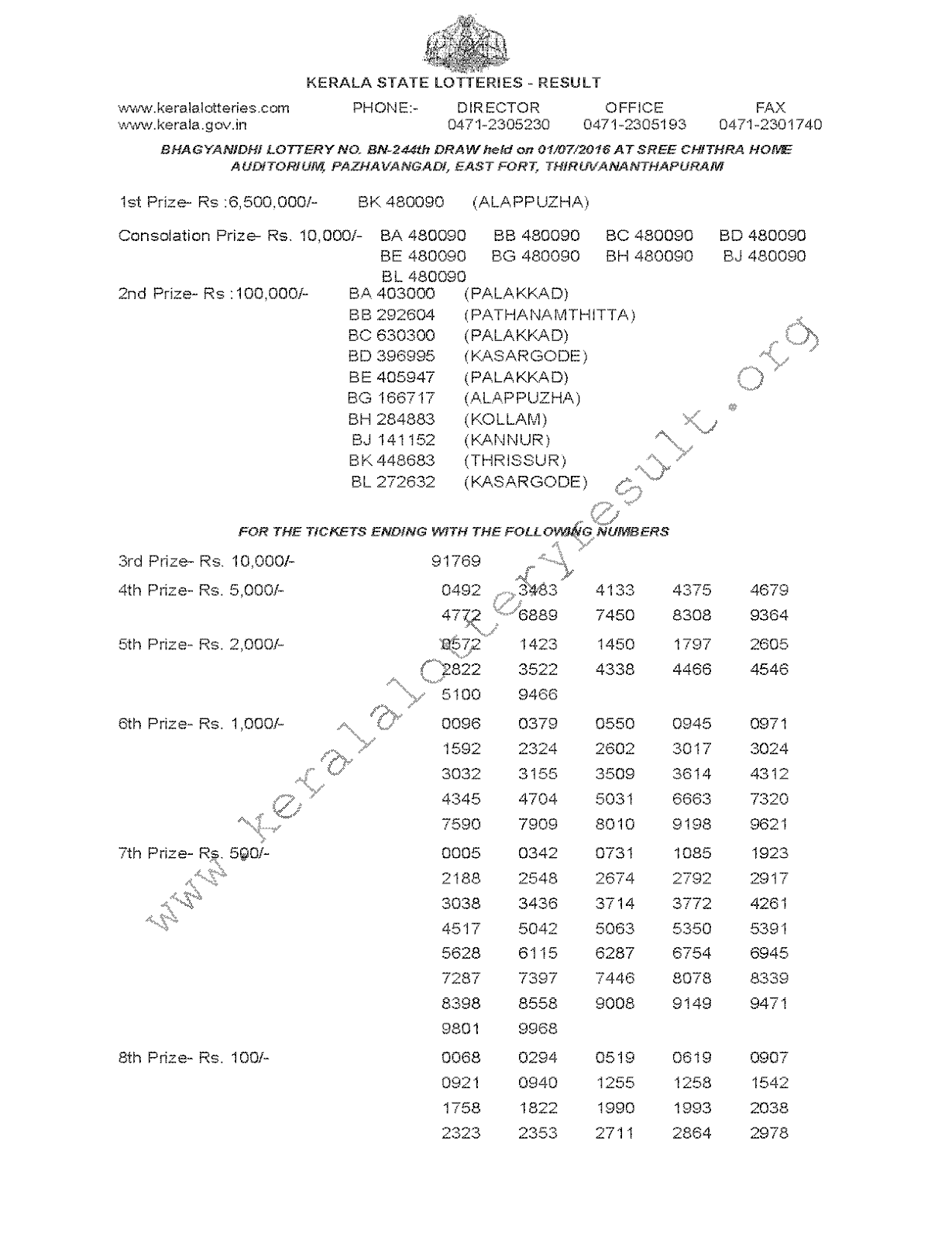 BHAGYANIDHI BN 244 Lottery Results 1-7-2016