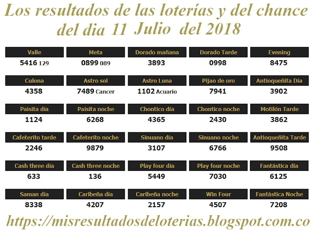 Resultados de las loterías de Colombia | Ganar chance | Los resultados de las loterías y del chance del dia 11 de Julio del 2018 Resultados de las loterías de Colombia | Ganar chance | Los resultados de las loterías y del chance del dia 11 de Julio del 2018
