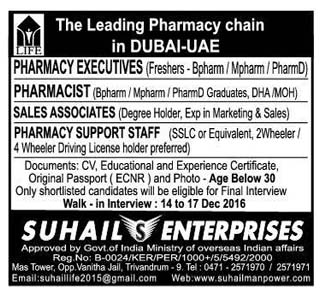 Pharmacist Job In Saudi Arabia For Indian Job Retro