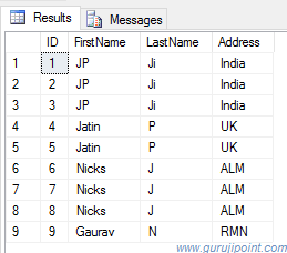 Removing Duplicates From SQL Table - Different Methods ~ Guruji Point ...