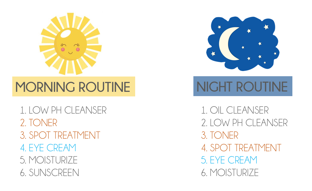 forest pick moisturizing cream