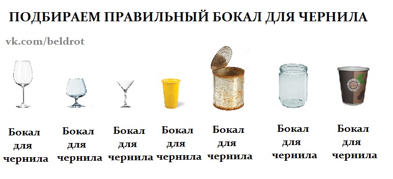 загадка в каком стакане больше воды. пластиковый стаканчик с водой. пустой стакан текст. выбери стакан. чашка кружка стакан отличия.