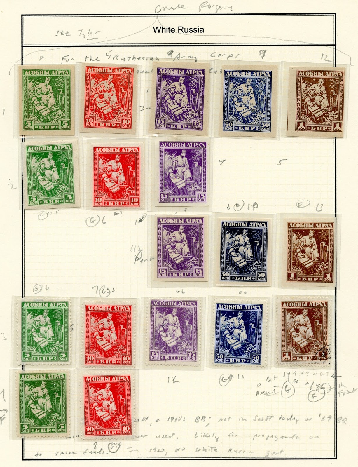 Big Blue 18401940 White Russia Labels and