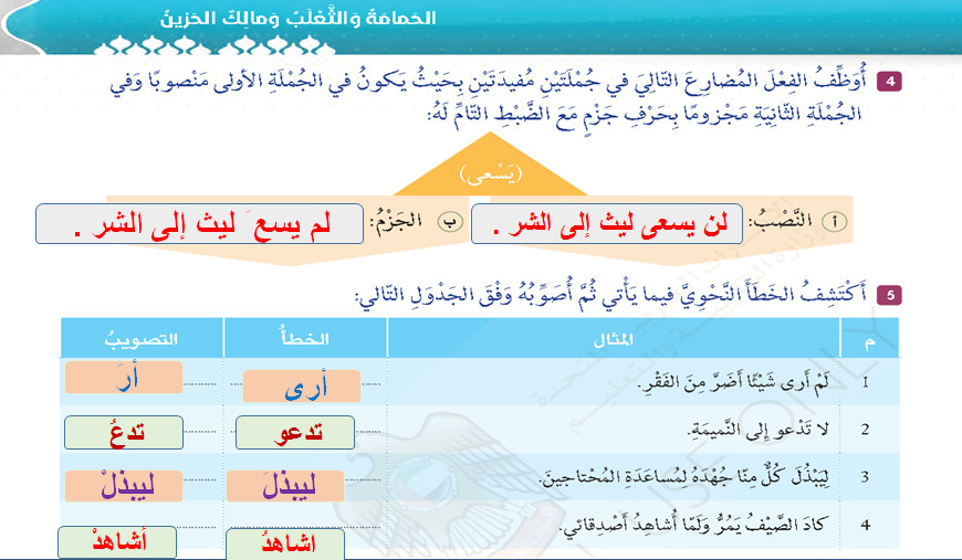 انضم تجمهر سقف جزم الفعل المضارع للصف السادس 2seecrimea Com