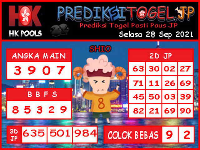 PREDIKSI HK MALAM INI