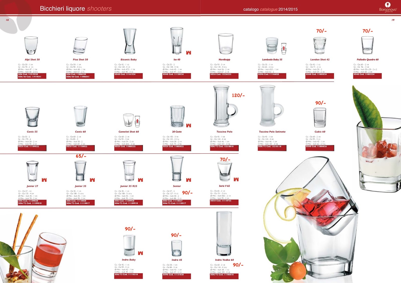 Aggarwal Distributors GLASSWARE