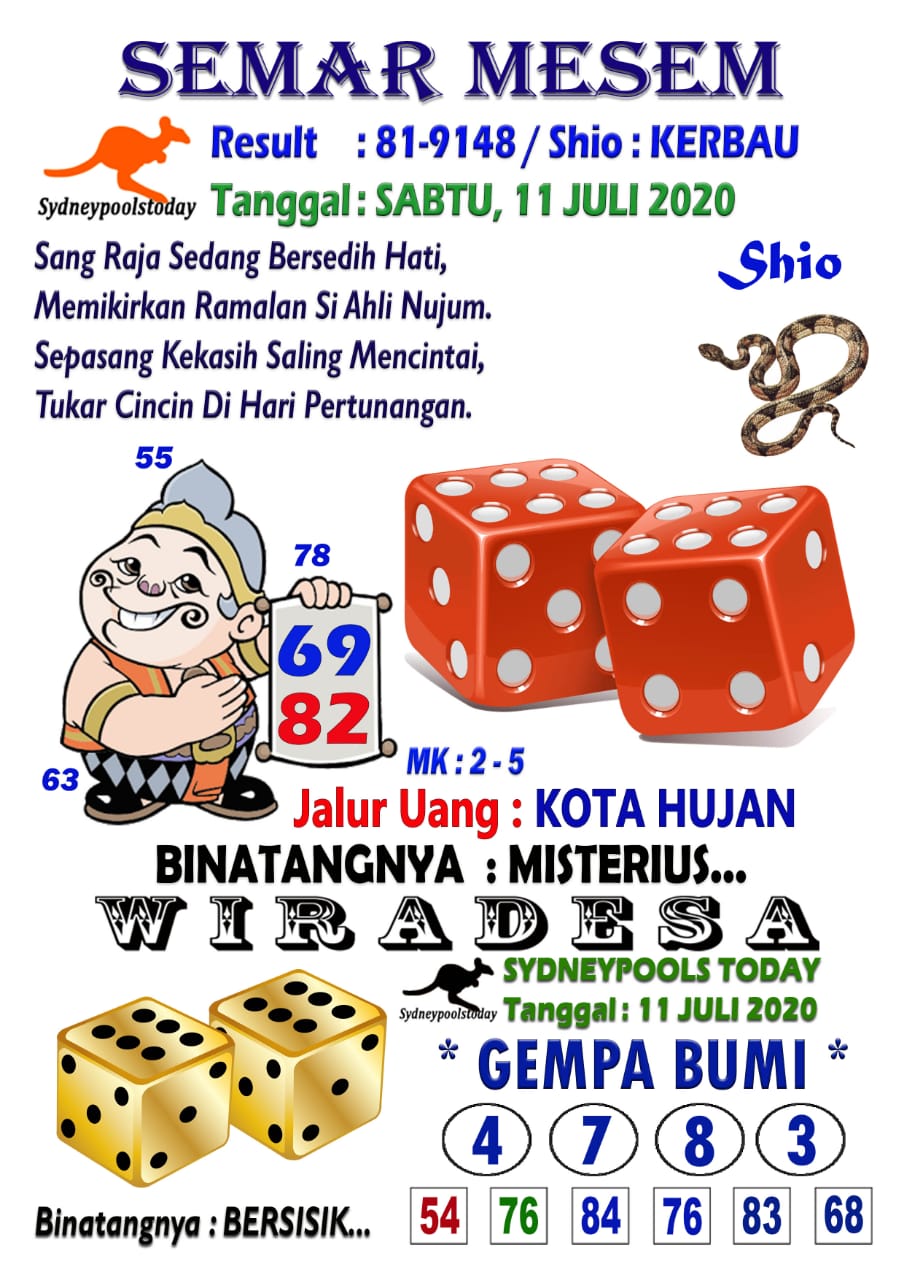 Prediksi Syair Sydney 11 Juli 2020 Keraton4d