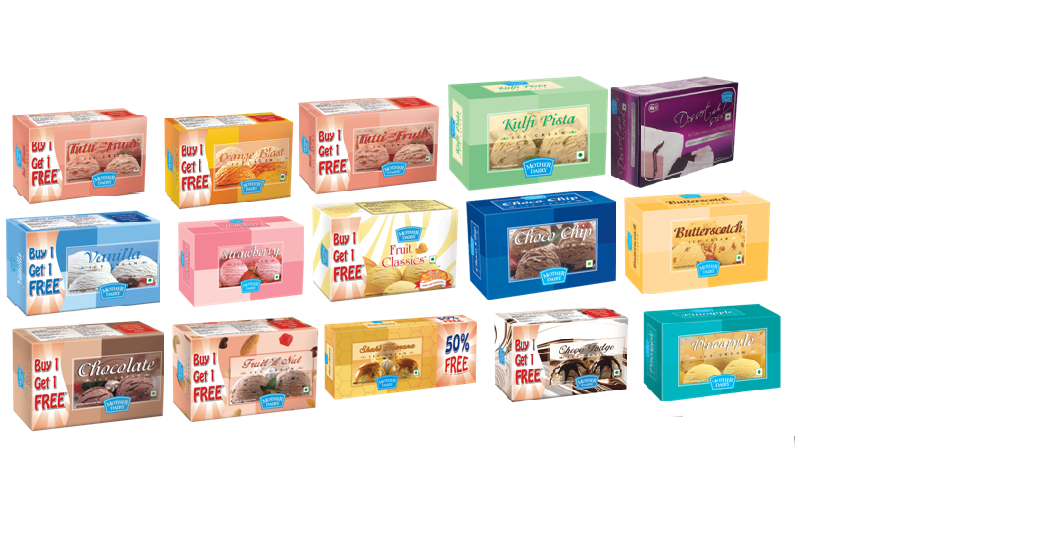 CONSUMER INFORMATION MOTHER DAIRY ICECREAM