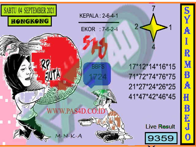 Forum Angka Jitu Bbfs Hk Sabtu PREDIKSI HK MASTER JITU