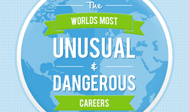 Image: The Worlds Most Unusual And Dangerous Careers