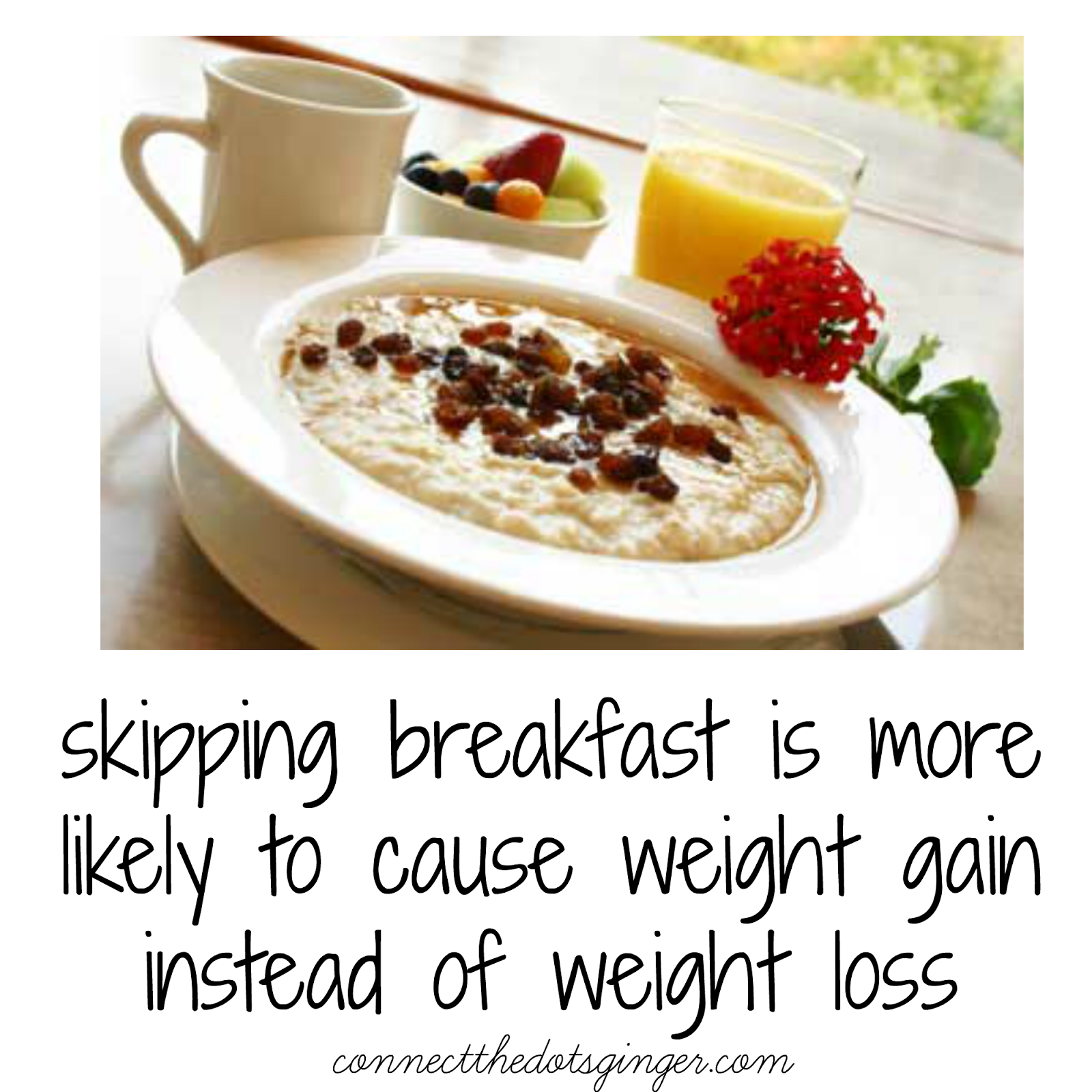 6. Results of surveys skipping breakfast. Woman eating breakfast. He hasn’t eaten breakfast. Have breakfast картинка.