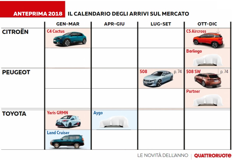 2014 - [Citroën/Peugeot/Toyota] C1 II/108/Aygo II - Page 12 0.00002