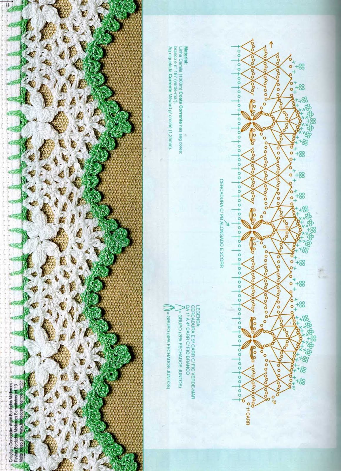 Ровный край крючком. Кайма платья кант. Кайма для обвязки. Обвязка крючком. Двухцветная кайма.