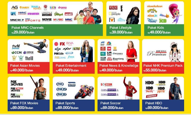 Paket Tambahan MNC Vision Paket Tambahan MNC Vision