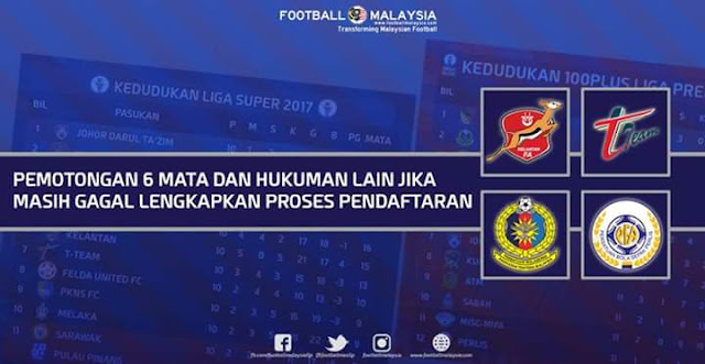 Kelantan, T-Team, Perlis & ATM Dipotong 6 Mata Gagal Selesaikan Proses Pendaftaran Dan Isu Tunggakan Gaji! 