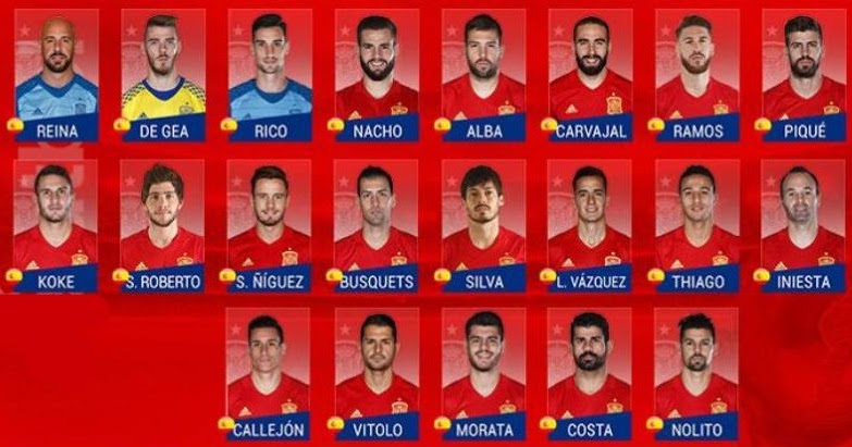 Image Result For Sergio Rico Image Result For Sergio Rico