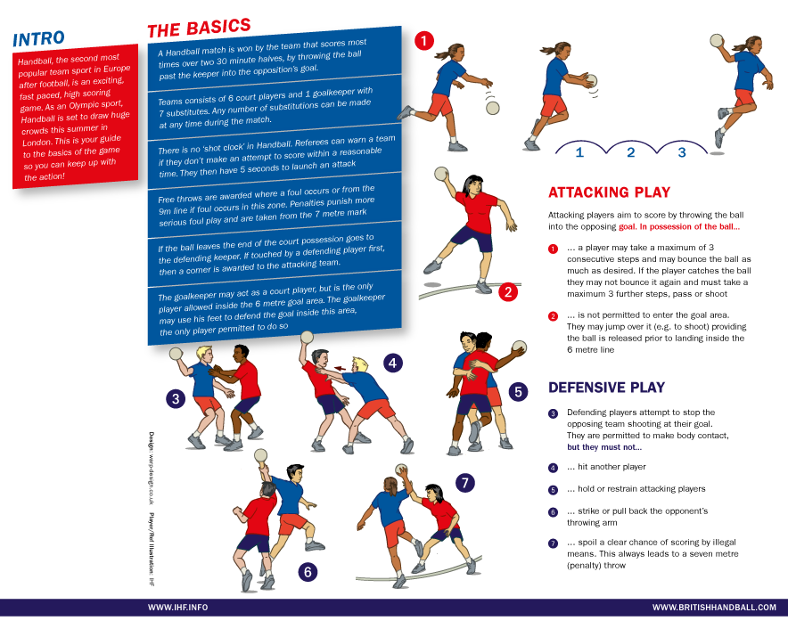 Handball Info Fold Out1 