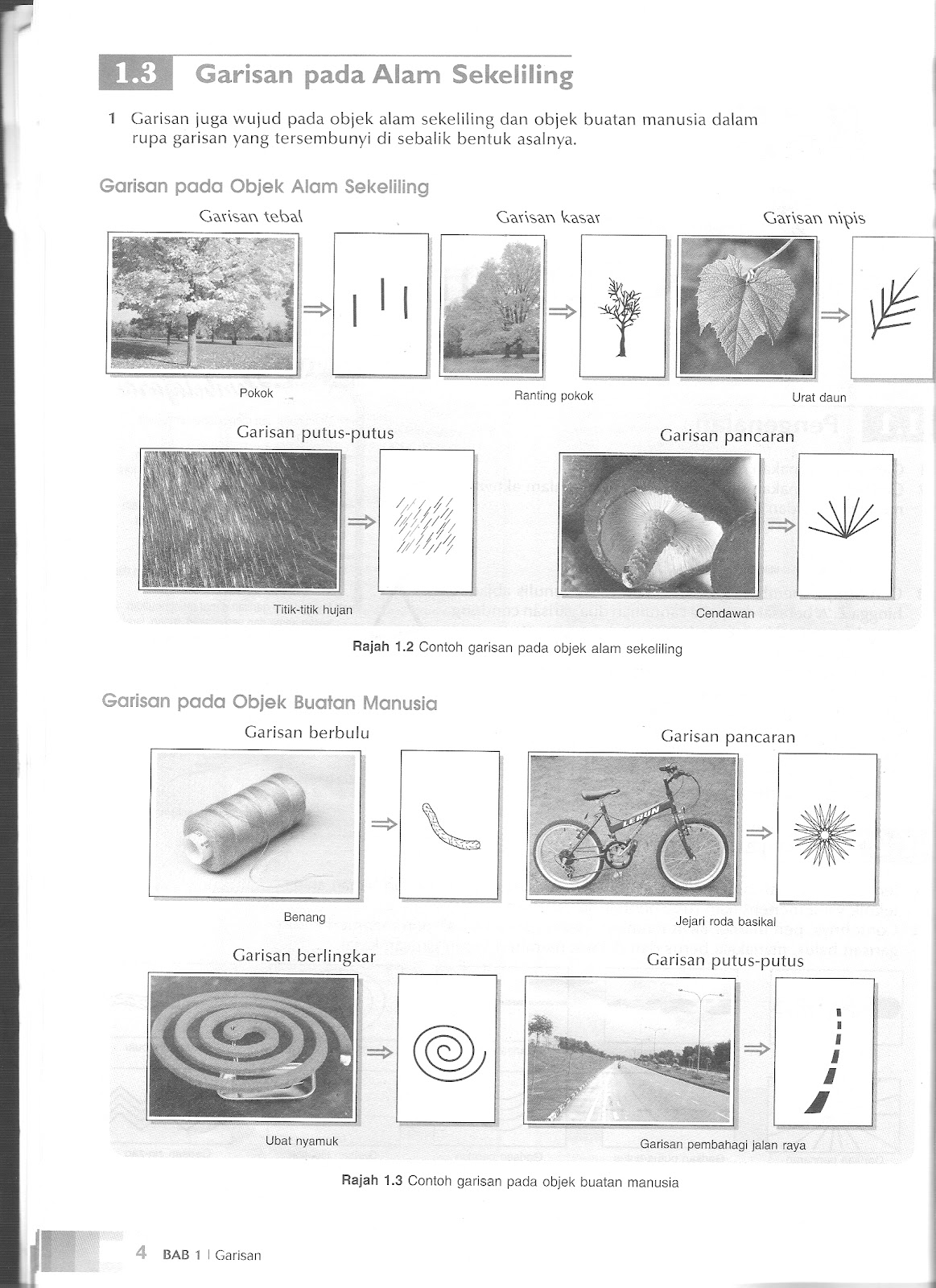 Pendidikan Seni Visual Tingkatan 3