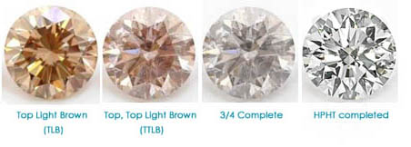 InVogueJewelry: A Little Info About Diamonds: Color