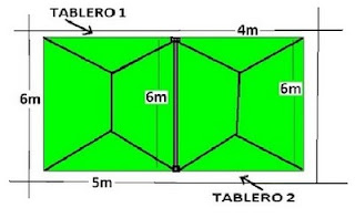 blogesai.blogspot.com/: TABLERO DE LOSA