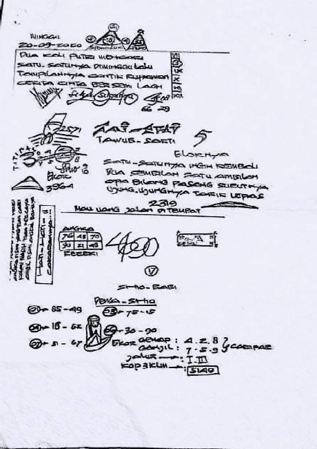 PREDIKSI SGP YOHII