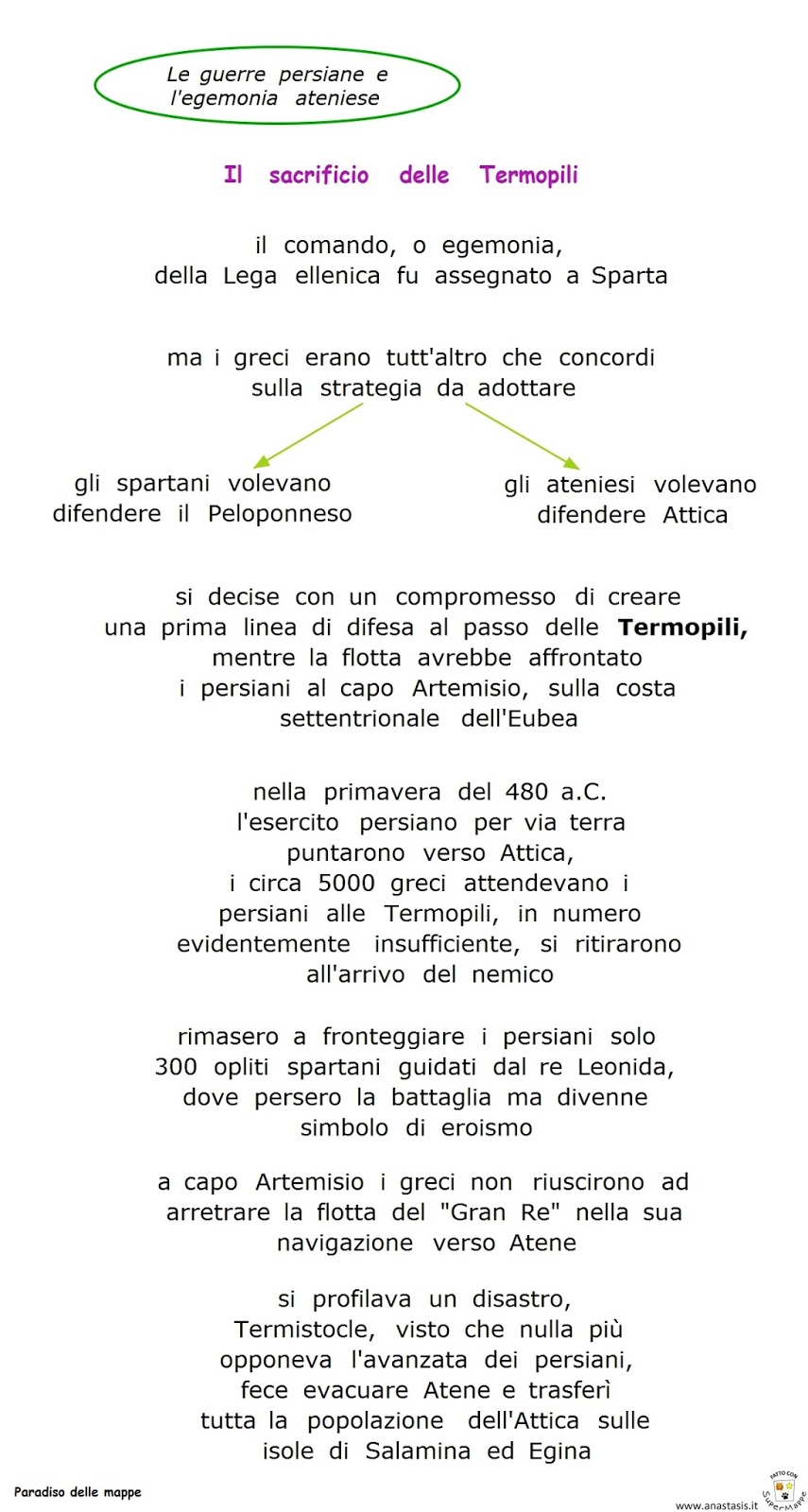 Paradiso Delle Mappe Le Guerre Persiane E L Egemonia Ateniese Il