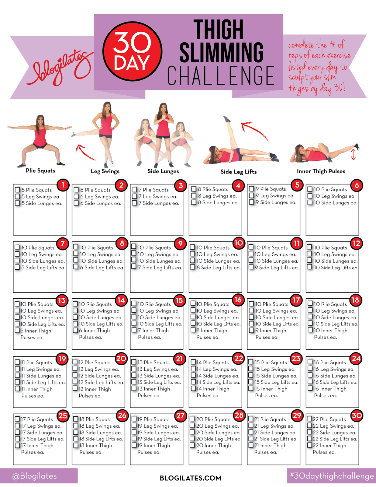 Neophyte journal Fitness. 30 days slimming thigh challenge.