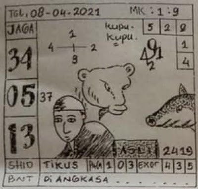 Syair Sgp 8 April 2021 Prediksi Sgp Hari Ini Ubertoto