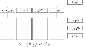 الاقتصاد بعيون الخبراء 07 07 18