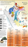 lunes, 19 de marzo de 2012 (mapa linguistico del peru)