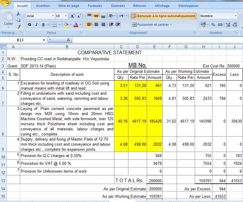 road-estimate-template-in-excel-format-civil-engineering-program