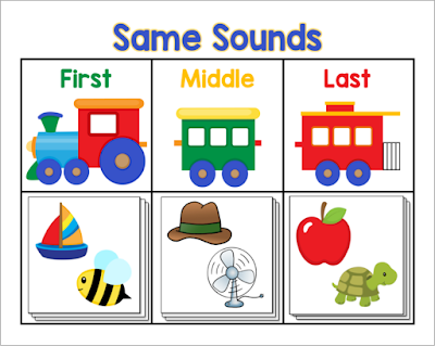 Same Sounds: Isolating Initial, Medial, and Final Sounds | Mrs