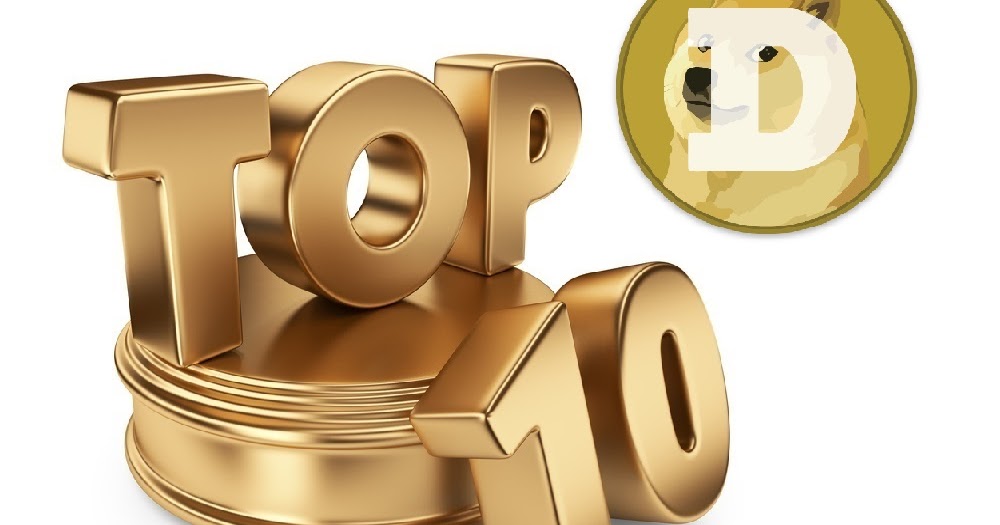 Ogn Coin Price Prediction 2030 Spg Pack Com