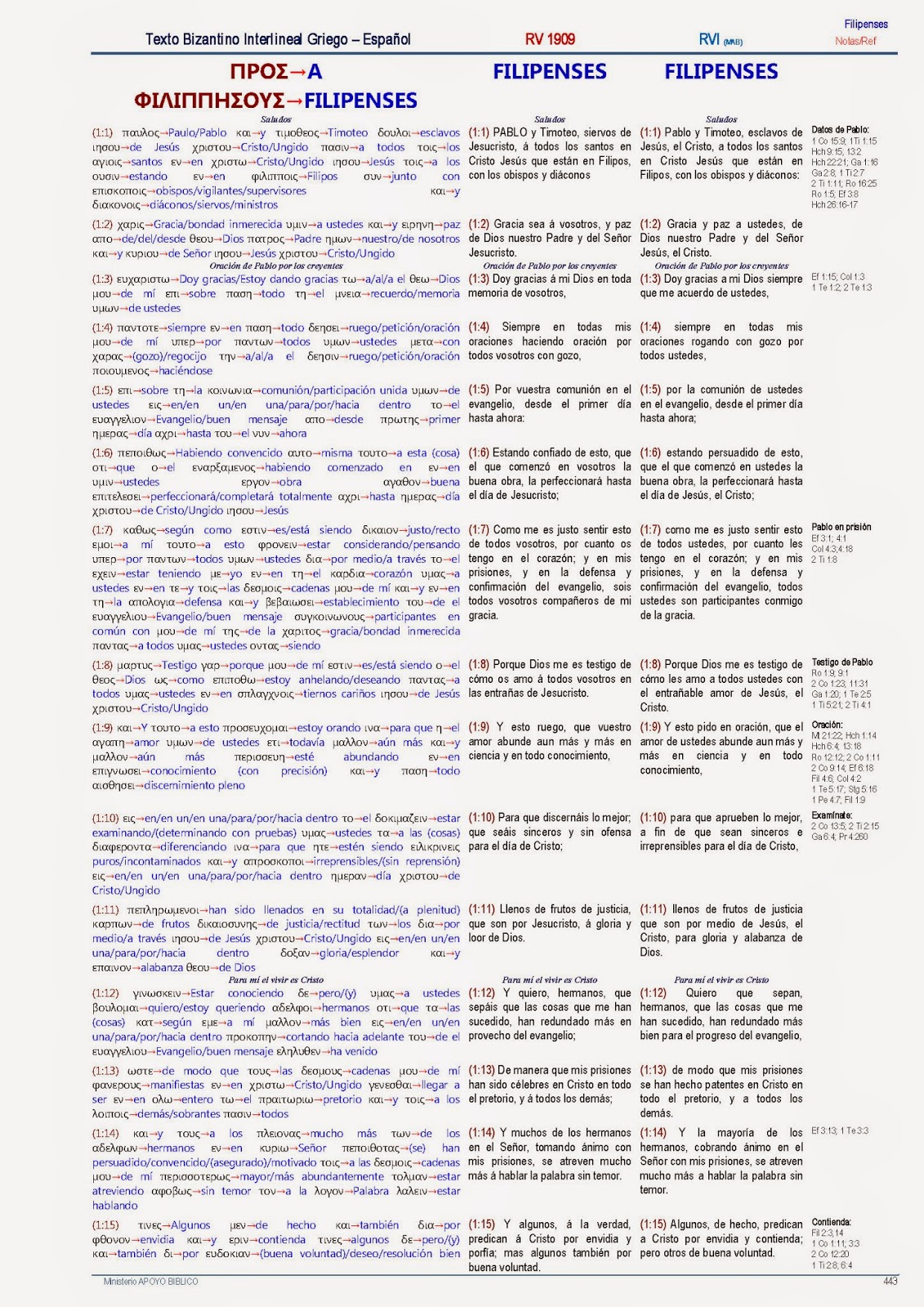 Nuevo Testamento Interlineal Griego Español: 11 - FILIPENSES