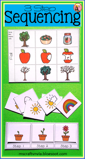 3 Step Sequence Cards | Sequencing activities kindergarten, Sequencing