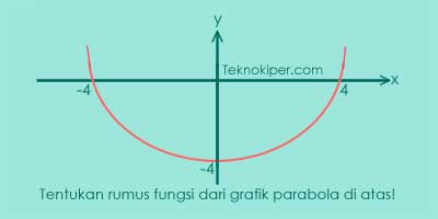 Soal Dan Pembahasan Fungsi Pemetaan Amp Fungsi Kuadrat