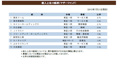 8/30の月報より