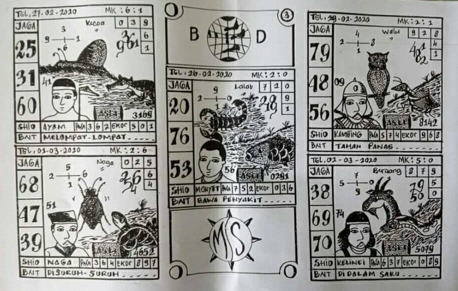 Prediksi Sakuratoto Sgp Minggu Archives Prediksi Togel Hari Ini Sgp Sd Hk Malam Ini Jitu Jp